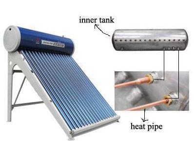 White And Blue Heat Pipe Solar Water Heater