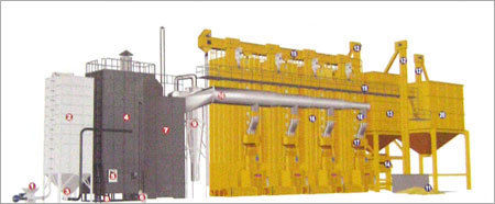 RICE HUSK FURNACE DRYING COMPLEX