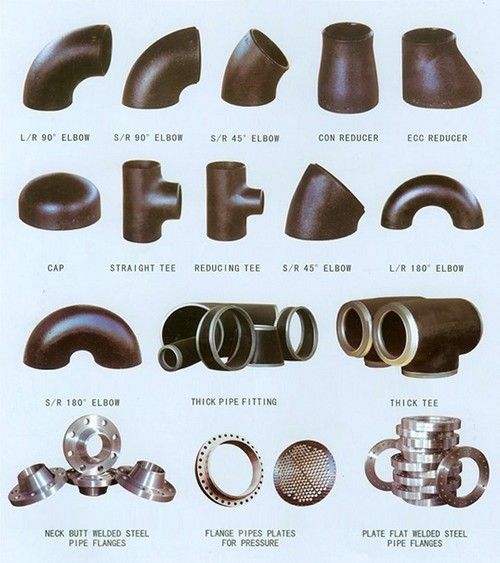 Various Butt Welded Pipe Fittings