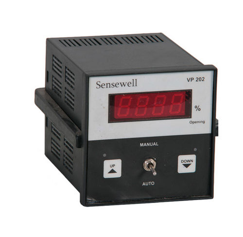 Motorized Actuator Meter