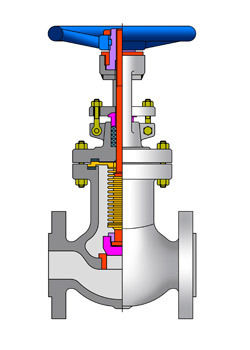 Cast Bellow Seal Globe Valve Flanged End