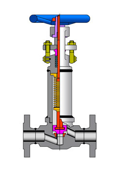 Forged Bellow Seal Globe Valves Flanged End at Best Price in Udupi ...