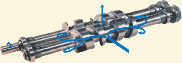 TWIN SCREW PUMPS