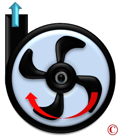 Centrifugal Fan