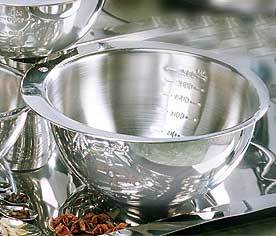 Measuring Bowls