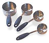 Measuring Cups