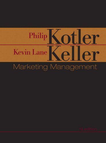 management books