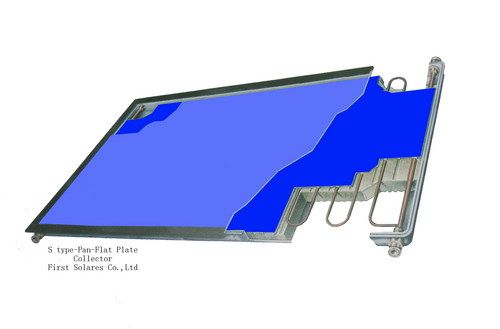 S-type Flat Plate Collector