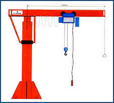 JAY Jib Cranes