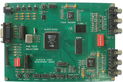 Blackfin Video Processing Board