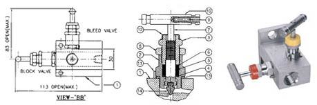 Two Way Manifold Valves