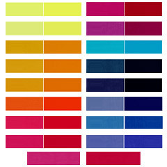 Reactive Dyes ('C' Dyes)