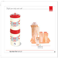 Max Water Bottles