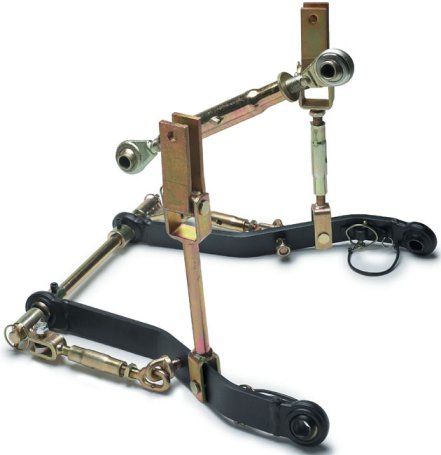 3 Point Linkage Kit