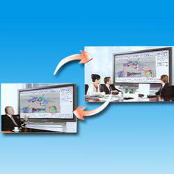 Video Conferencing System