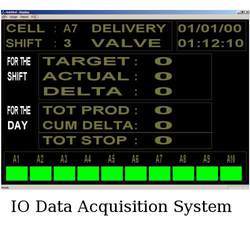 Io Data Acquisition System