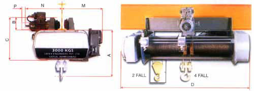 Flame Proof Wire Rope Hoists