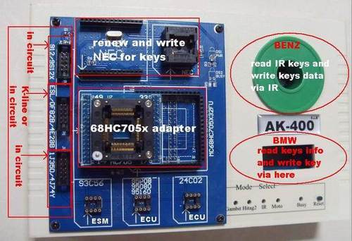 BENZ BMW Smart Key Programmer