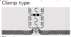 Clamp Type Belts