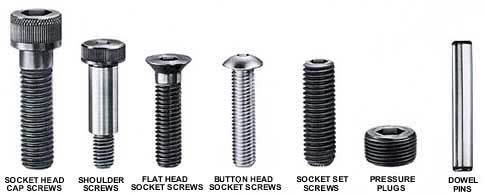 Socket Cap Head Screws