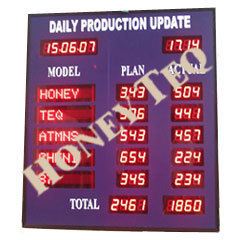 Factory Production Led Display Size: Vary