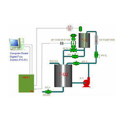 PC Based Level Control System