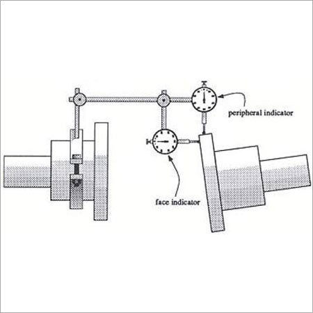 Shaft Alignment