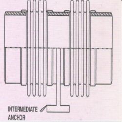 Double Expansion Joint