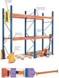 Pallet Racks