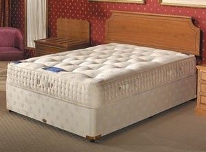 Bonnel Spring Mattresses