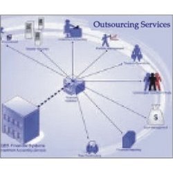 Outsourcing Service By HIRAL TEKTRONIX PVT. LTD.