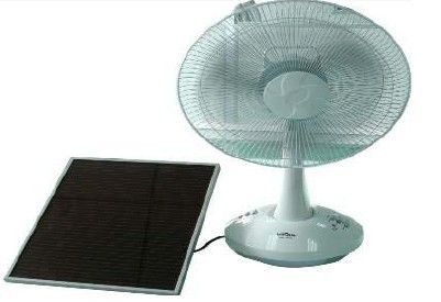 CNA505-10W-A Solar Fan Kits with DC Fan