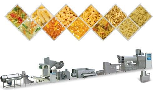 Crispy Snacks Processing Line