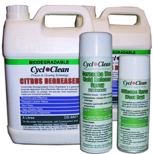 Biodegradable Cleaning Agents