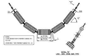 Garland Impact Idler