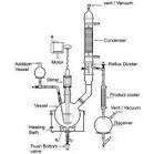 Distillation Units - Customizable Capacities | High-Quality Performance and Efficiency