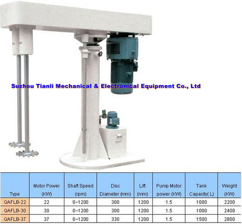 Qaflb Two-Shaft High Speed Disperser