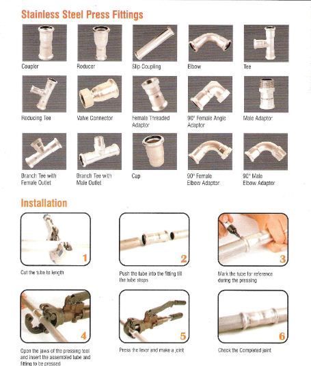 J-Press Stainless Steel Pipes And Fittings
