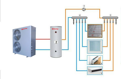 Heat Pump Water Heater