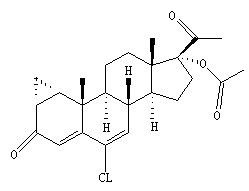 Cyproterone Acetate Cas No.:427-51-0