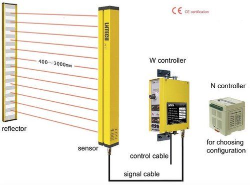 Safety Light Curtain (Barrier) STF Series