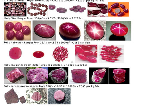 Ruby Gemstones