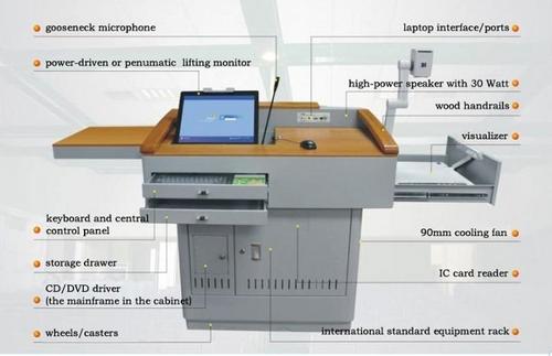 Teaching Podium