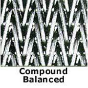 Compound Balance Belting