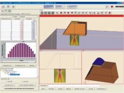 Civa: State Of The Art Simulation Software