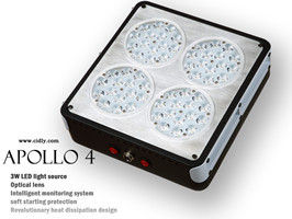 Apollo-4 LED Grow Lights for Greenhouse