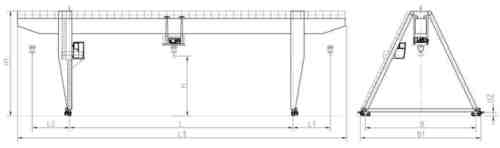 Container Gantry Crane