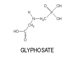 Glyphosate Tc, Sl