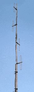 Omni Directional Exposed Dipole Antenna - VHF/UHF Band, Rugged Design with Optional Side Mounting Hardware