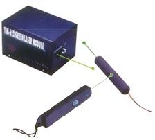 Semi Conductor Laser Modules